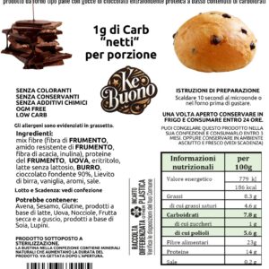 KE BUONO-KE PANCIOCK 50gr